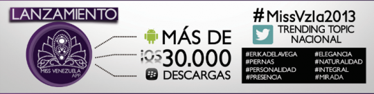MSVENEZUELA Post